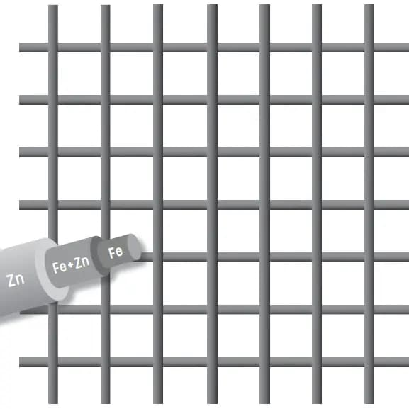 Plasa Metalica 50x50 mm, 2x2.5 m, fir 3.8 mm Panello