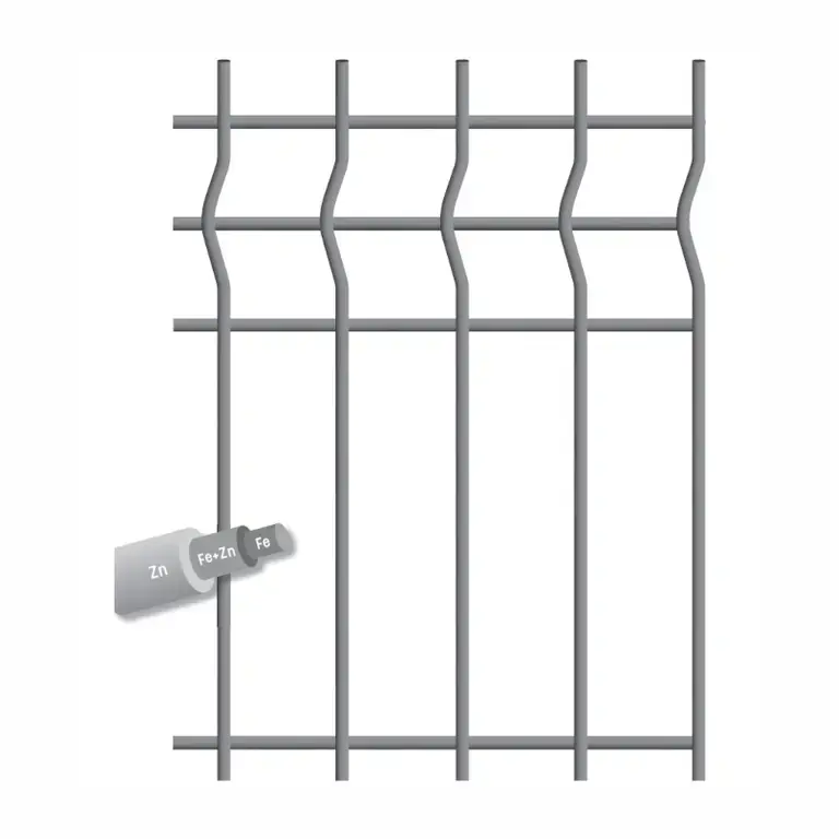 Strong Barrier S Zn 1.53 m – Panou Bordurat 4.8 mm L=2 m
