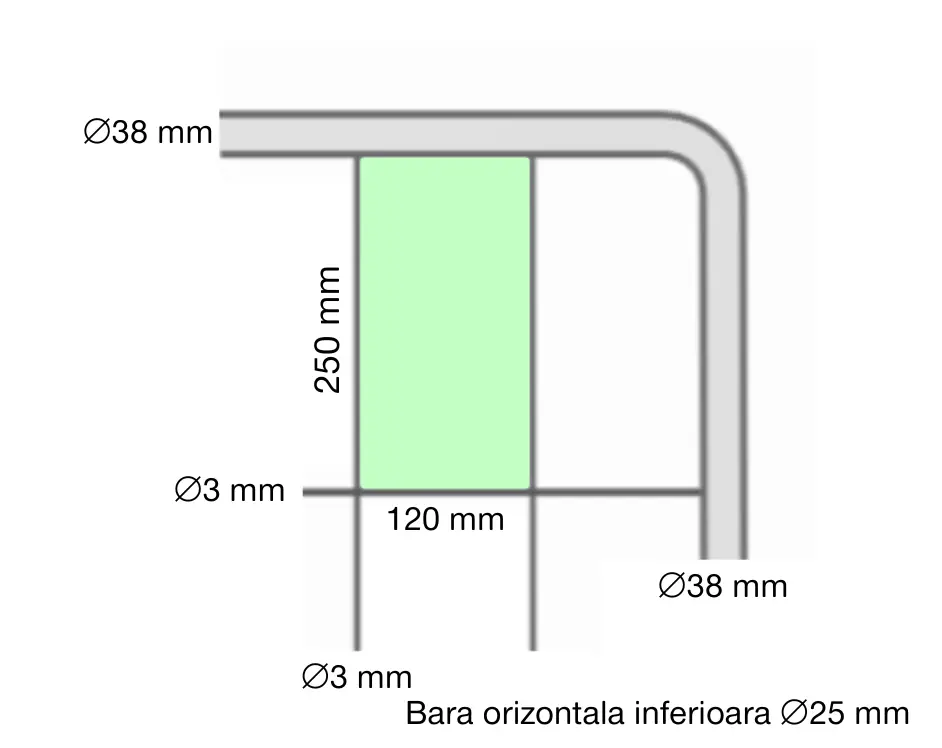 Gard mobil de șantier, panou RT – ilustrație tehnică cu dimensiuni
